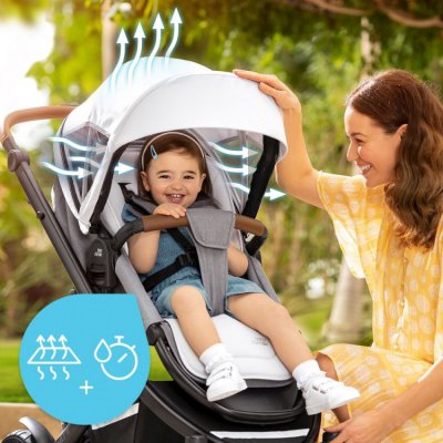 Britax Römer Stříška Stay Cool ke kočárku Smile - obrázek