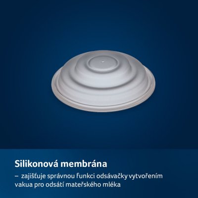 Lovi sada náhradních dílů pro odsávačku Prolactis 3D soft - obrázek