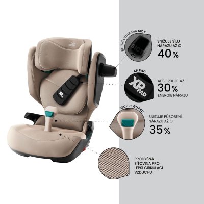 Britax Römer Kidfix Pro Style - Dusty Rose - obrázek